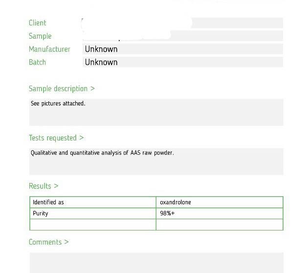 Anavar Oxandrolone Androchem UK